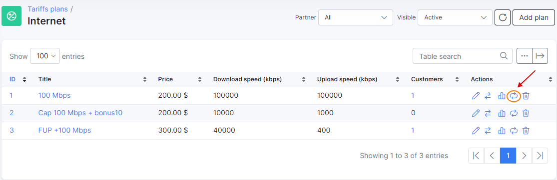 Capítulo 100, Wiki