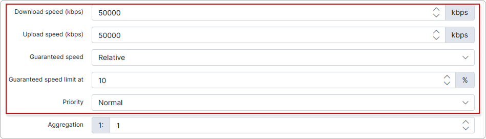 Editing a tariff plan with speed and priority fields