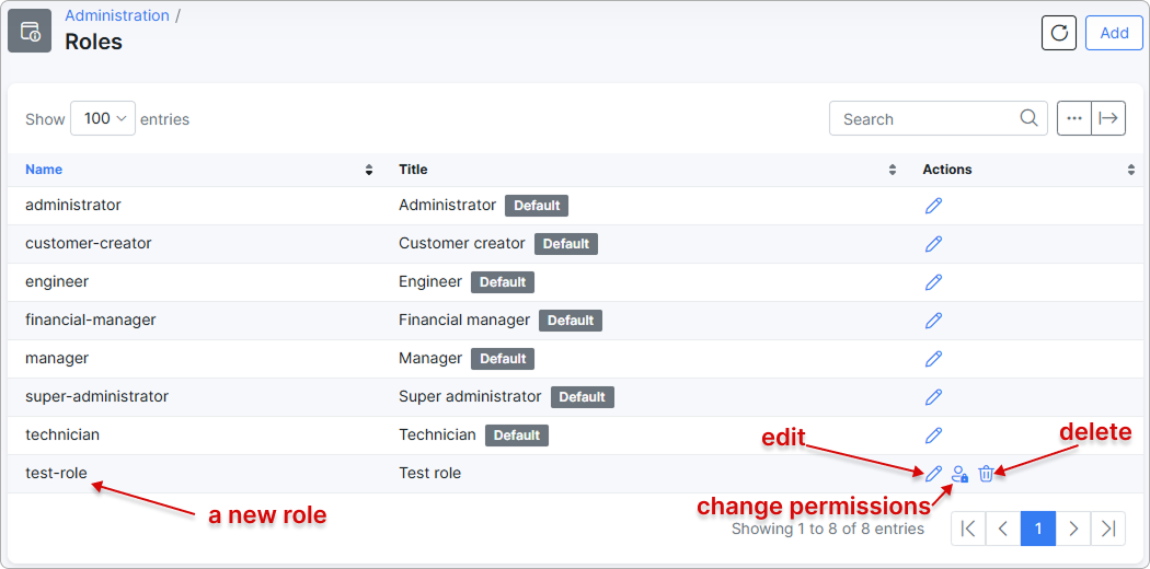Newly created role with action icons