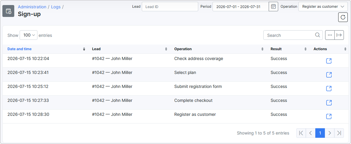Sign-up logs table with lead registration steps