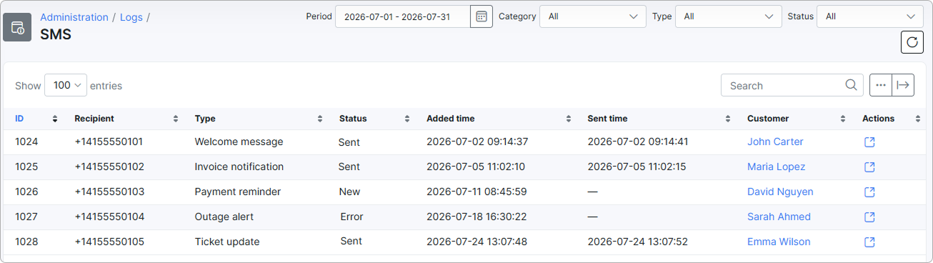 SMS logs