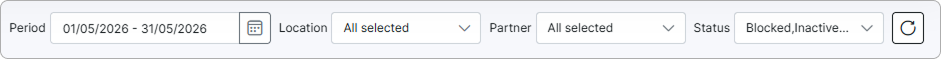 Filter row with Period date range, Location, Partner, and Status multi-select dropdowns