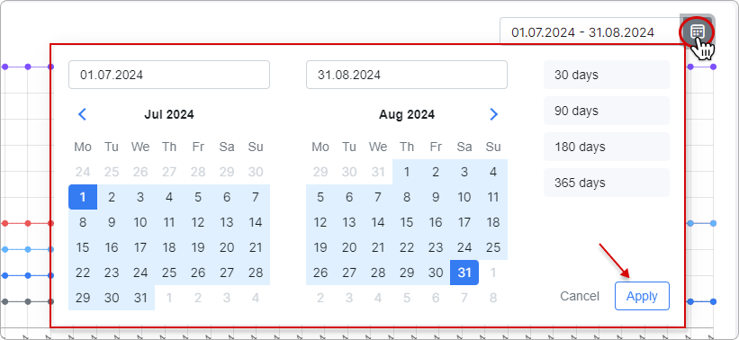 Date range selector with calendar icon and Apply button highlighted