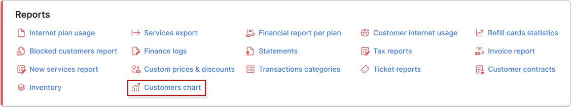 Customers chart menu in Reports