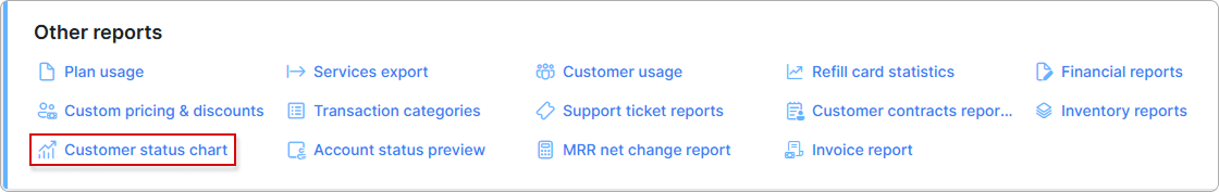 Customers chart menu in Reports
