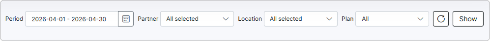 Financial report per plan filter bar with the Show button