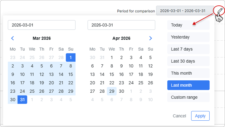 Period for comparison field with the pencil icon