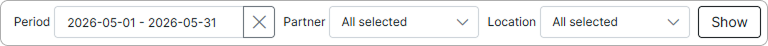 Common filters: Period, Partner, Location with Show and Generate buttons