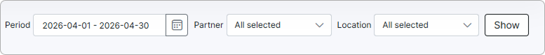 Filter panel with Period, Partner, Location and the Show button