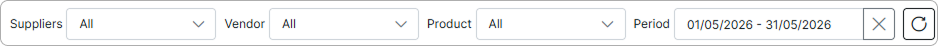 Items history filters