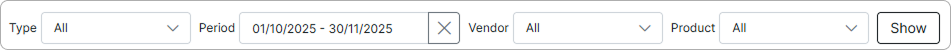 Filter panel for the Sold and rented items tab