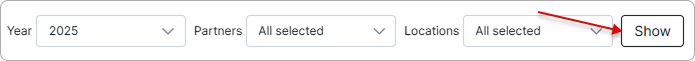 Cohort filters