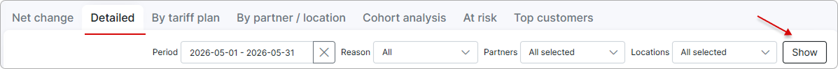 Filters in the Detailed tab
