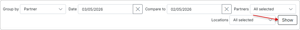 Filters for the By partner/location tab