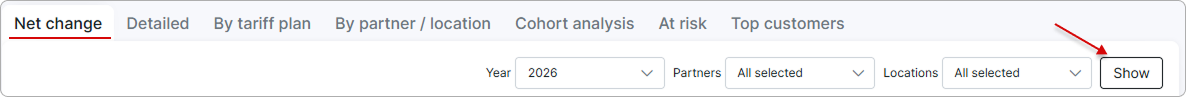 Net change filters