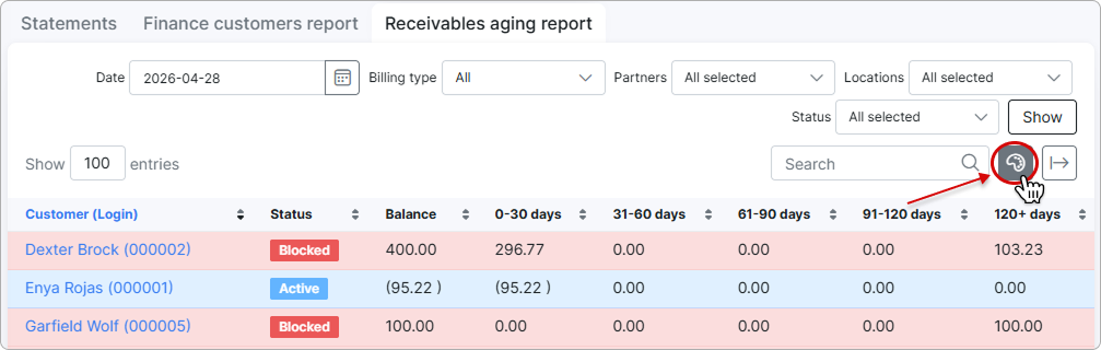 Receivables aging table with status-based row tinting enabled