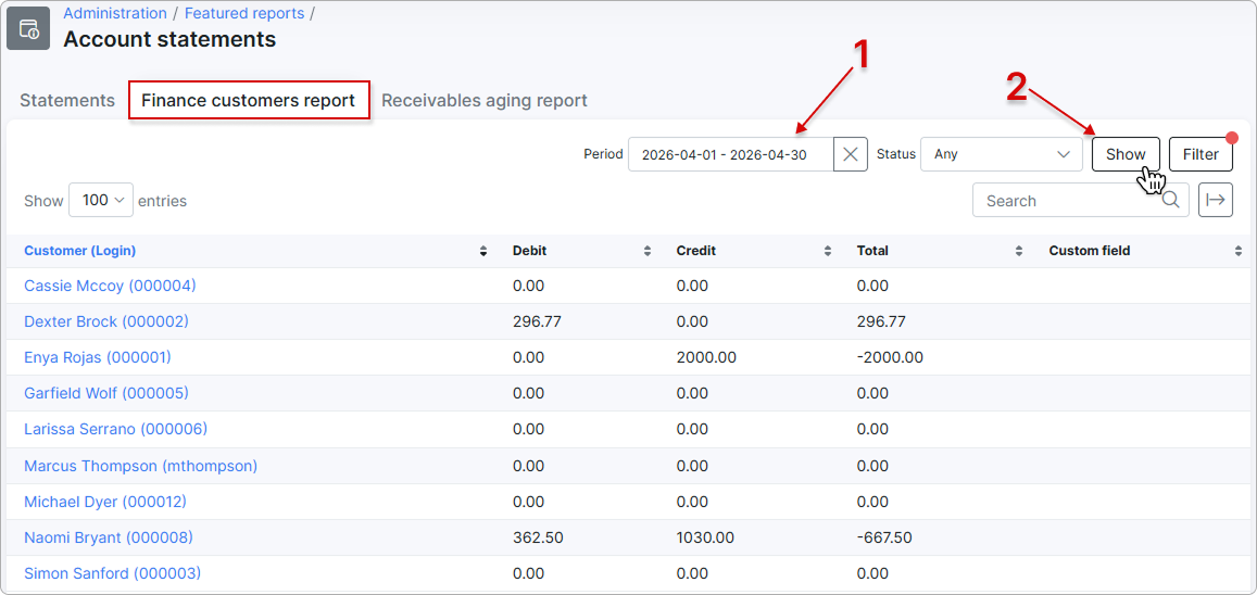 Finance customers report tab with the filter bar and the customers table
