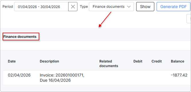 Customer row expanded to show the inner Finance documents table with Related documents linked