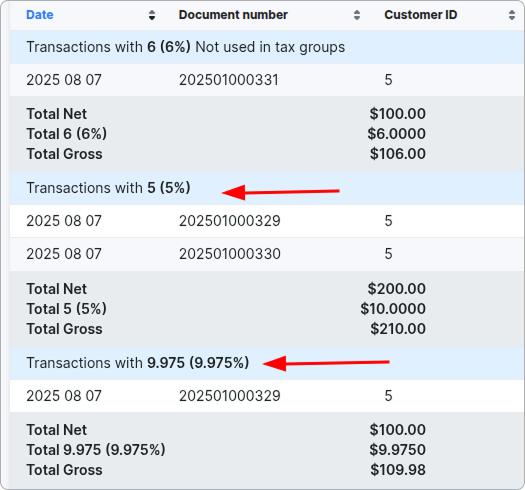 single-tax.png
