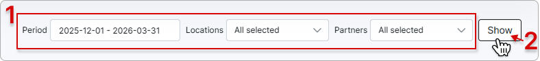 Total customers report filters: Period, Locations, and Partners