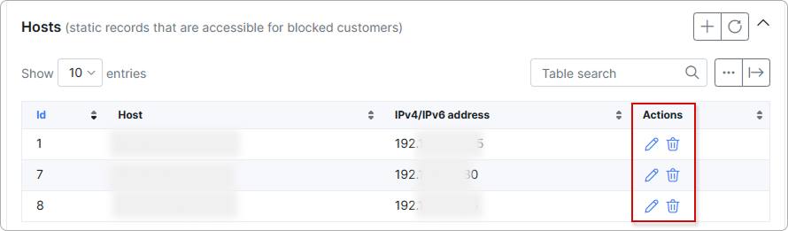 host_table.png