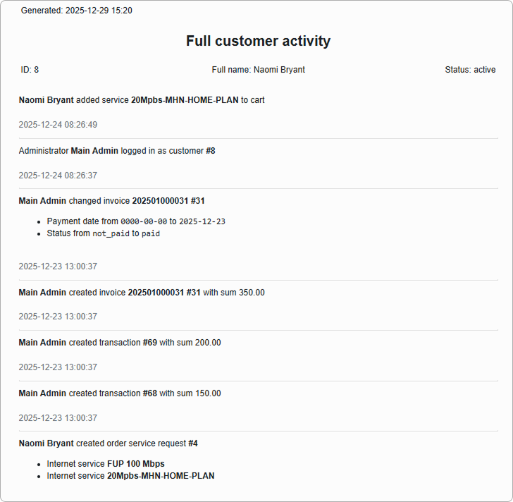 Full activity page