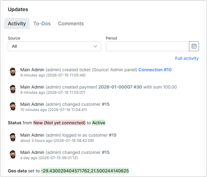 Updates panel with Activity, To-Dos and Comments tabs on the right side of the Information tab