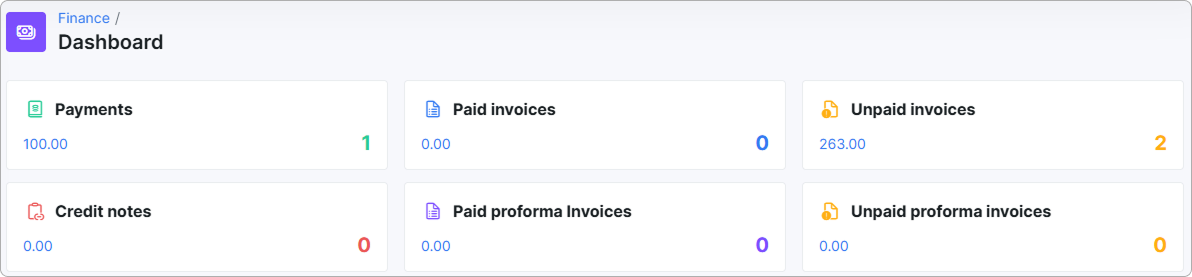 Quick totals tabs