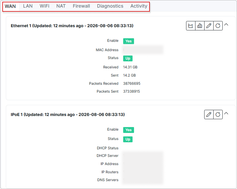 Router additional tabs