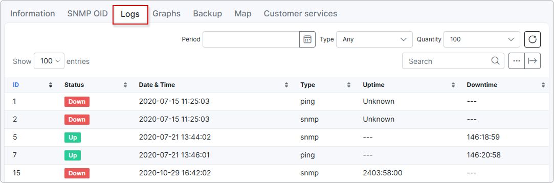 Table with monitoring logs