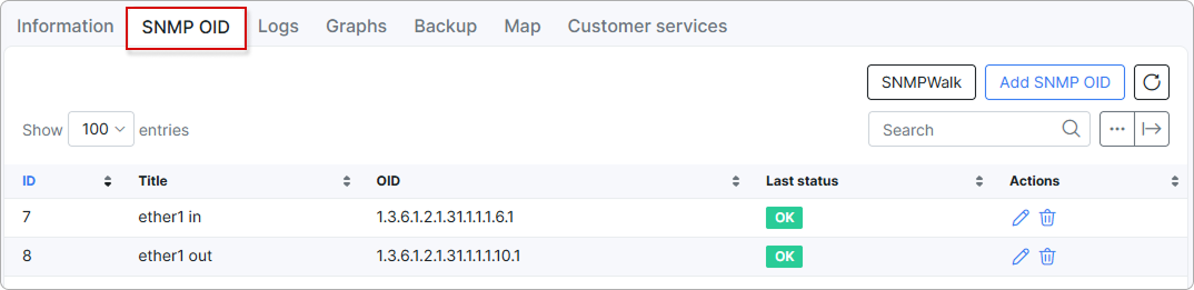 SNMP OID tab