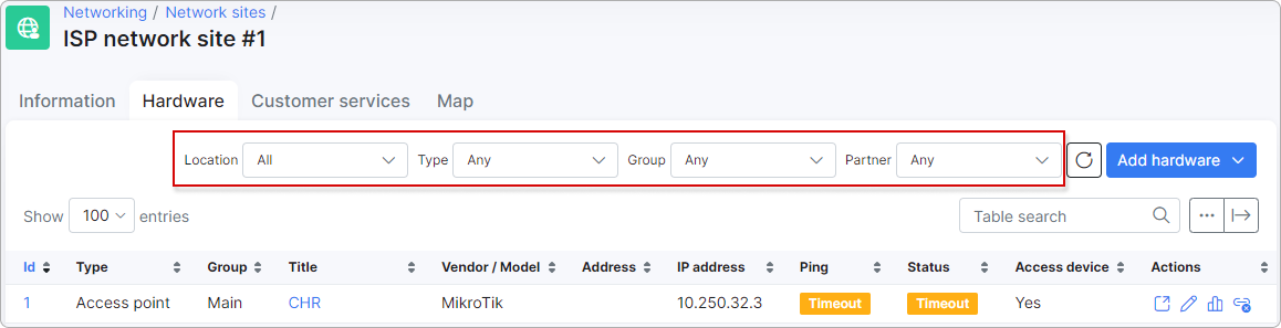 Filtering hardware devices