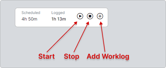 Buttons for managing task time