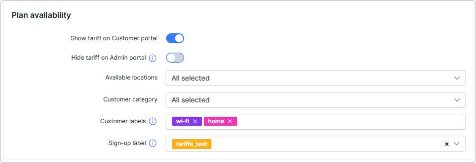 Planavailability section