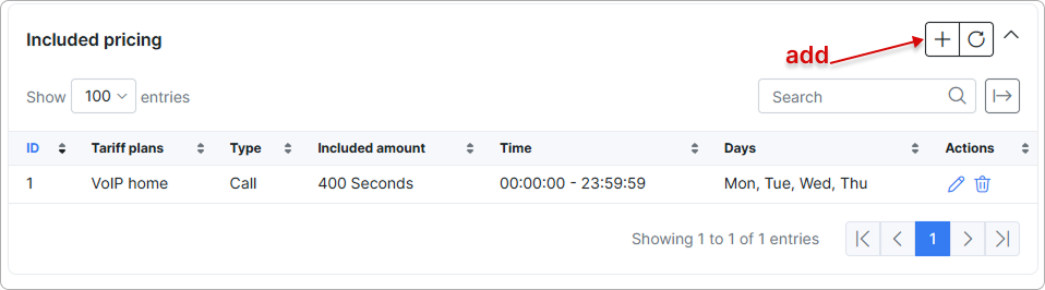 Included pricing table