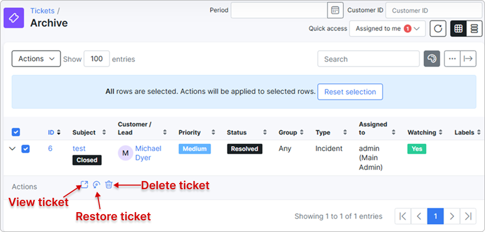 List of archived tickets