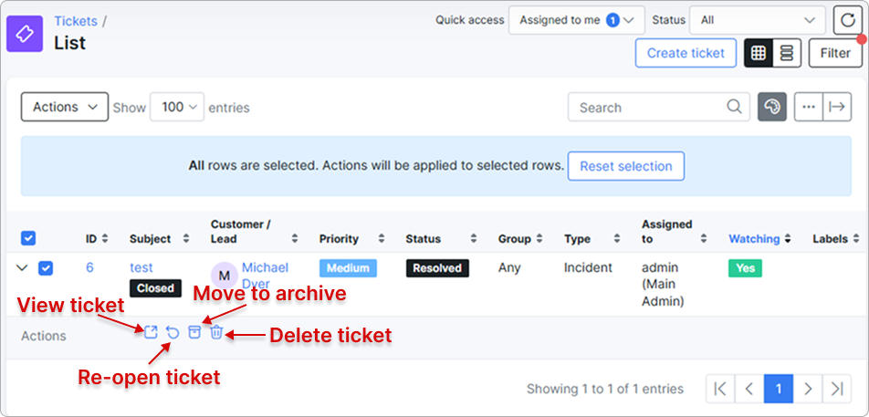 List of closed tickets