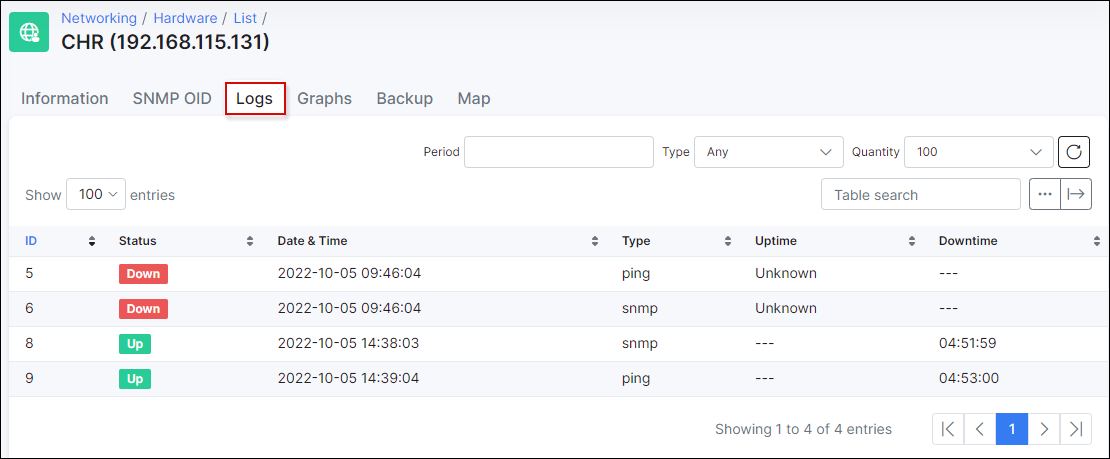 Table with monitoring logs